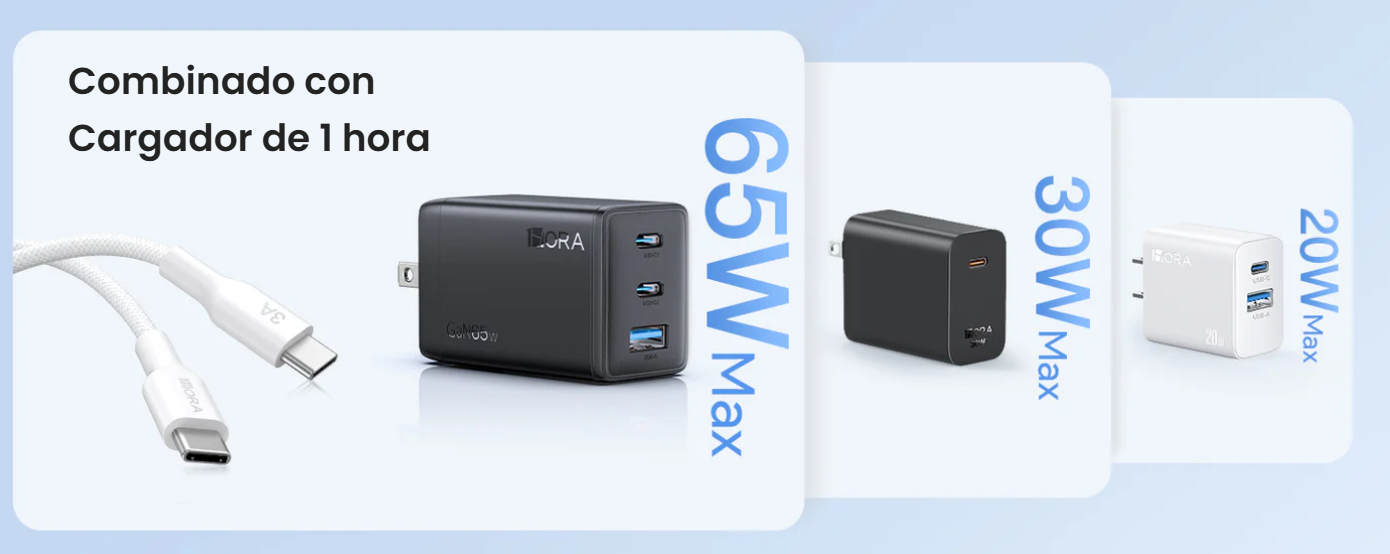 Cable trenzado de poliéster CAB272 de 1 m, USB tipo C a USB tipo C